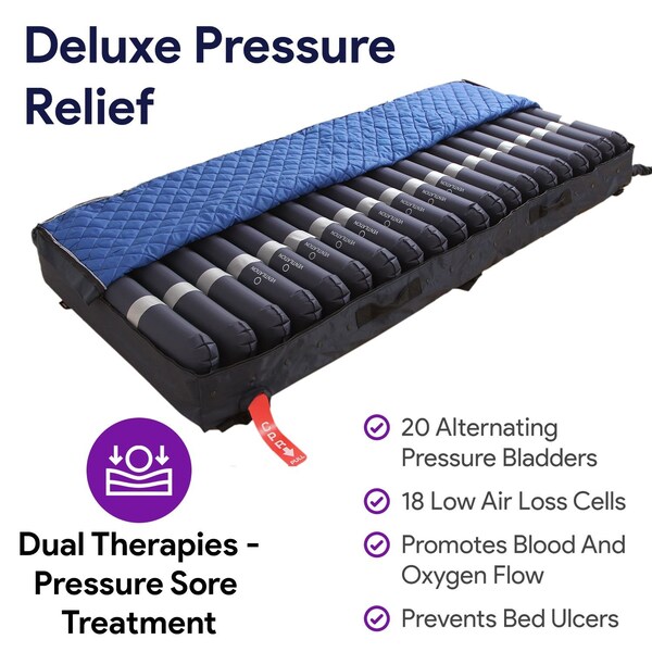 Alternating Pressure Mattress System W/Deluxe Digital Pump And 3 Densified Base 36x80x8